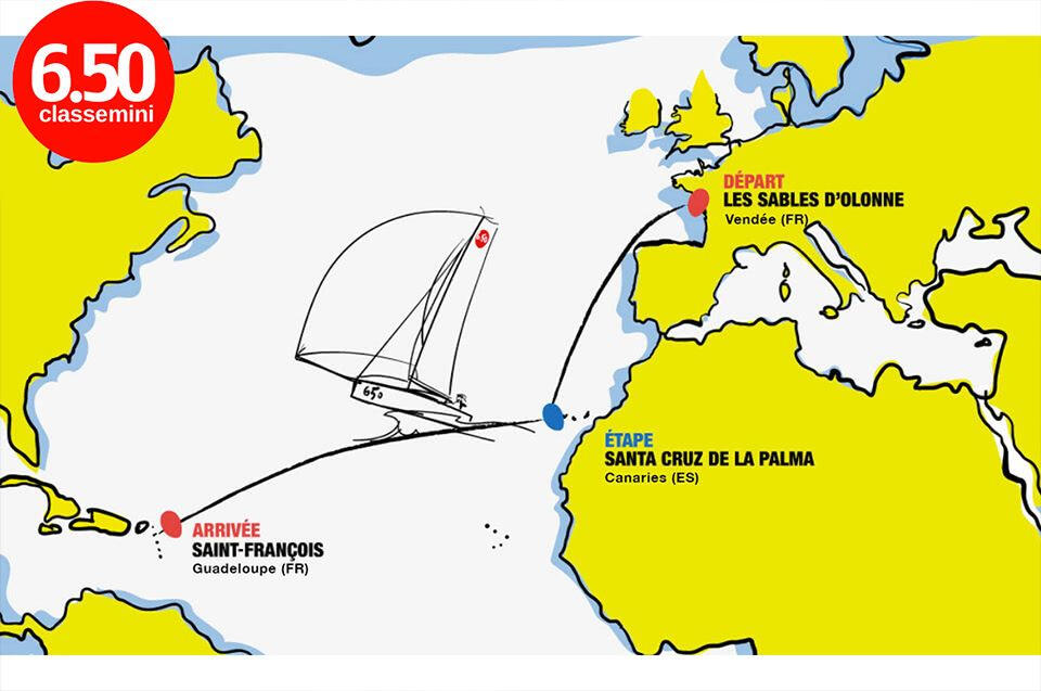 Recorrido Mini Transat 2027